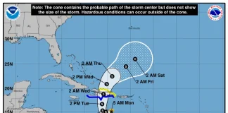 FRANKLIN SE FORTALECE SIGUE SU RUTA HACIA RD