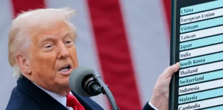 ASÍ SE VE LA GUERRA DE ARANCELES DE TRUMP
