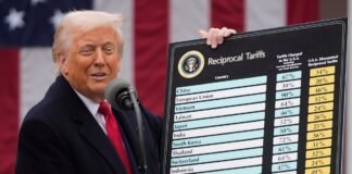 La tabla de aranceles de Donald Trump, país por país