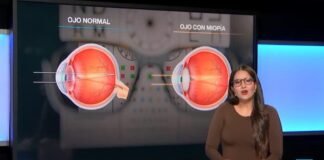 ¿Qué tanto incide el uso de pantallas en el desarrollo de la miopía?