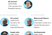 Del líder supremo a los jefes de seguridad y del programa nuclear: los líderes iraníes que EE UU e Israel han matado en casi tres semanas de guerra | Internacional