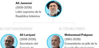 Del líder supremo a los jefes de seguridad y del programa nuclear: los líderes iraníes que EE UU e Israel han matado en casi tres semanas de guerra | Internacional