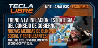 EL «TABLAZO» QUE VIENE DE FUERA: Análisis de la Crisis