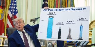 La guerra de Irán y el fondo milmillonario para sus aliados minan el poder de Trump sobre los republicanos en el Congreso