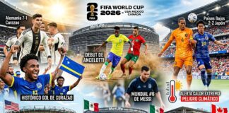 Mundial 2026: Goleadas históricas, debuts amargos y la amenaza del termómetro en el norte