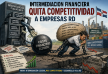 EDITORIAL: INTERMEDIACION FINANCIERA QUITA COMPETITIVIDAD A EMPRESAS RD