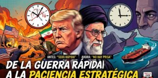 LA REESCRITURA DEL RELATO EN EL CONFLICTO EE.UU.-IRÁN