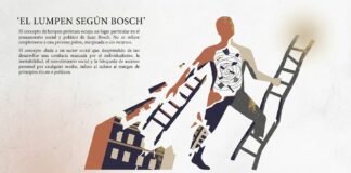 LA BAJA PEQUEÑA BURGUESÍA URBANA Y EL LUMPEN IDEOLÓGICO