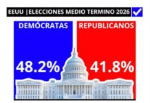 EDITORIAL: Las encuestas encienden las primeras luces de alarma para Trump