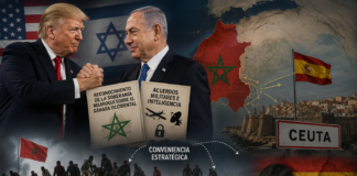 TRUMP Y NETANYAHU EN EL TABLERO GEOPOLÍTICO DE RABAT Y MADRID