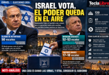 ISRAEL VOTA, NETANYAHU RESISTE Y LAS URNAS LE NIEGAN UNA MAYORÍA: EL PODER QUEDA EN EL AIRE
