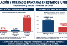 LA INFLACIÓN Y LOS BENEFICIOS BANCARIOS EN LA ECONOMÍA ESTADOUNIDENSE