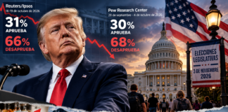 ELECCIONES LEGISLATIVAS DE NOVIEMBRE Y EL DESCENSO DE LA POPULARIDAD DE TRUMP